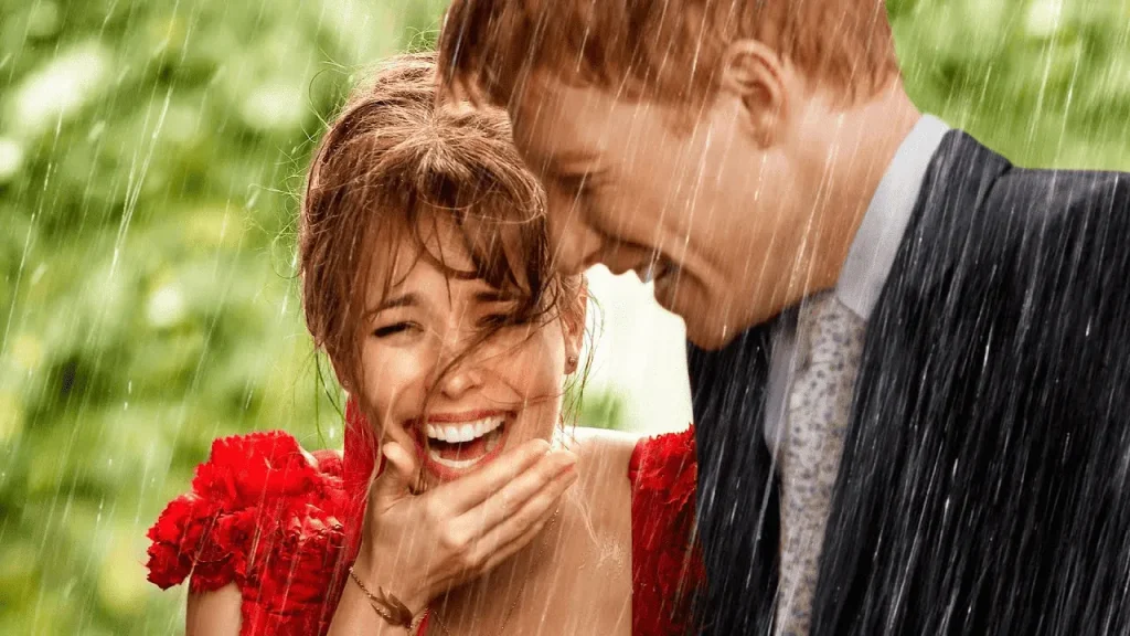 About Time (2013) - KUBET
