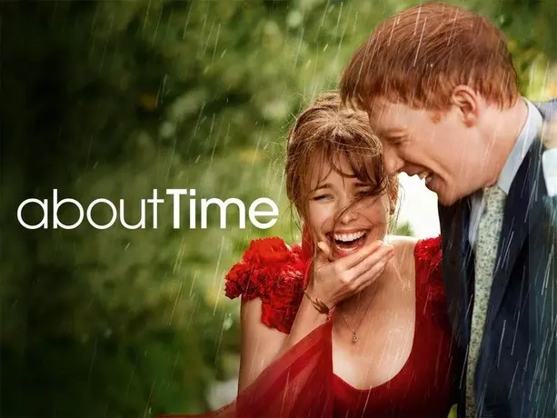 About Time (2013) KUBET